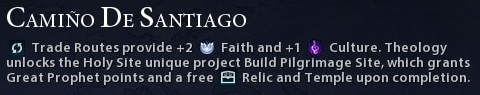 Captura de pantalla da explicación da habilidade no xogo: "Camiño de Santiago: Trade Routes provide +2 Faith and +1 Culture. Theology unlocks the Holy Site unique project Build Pilgrimage Site, which grants Great Prophet points and a free Relic and Temple upon completion."